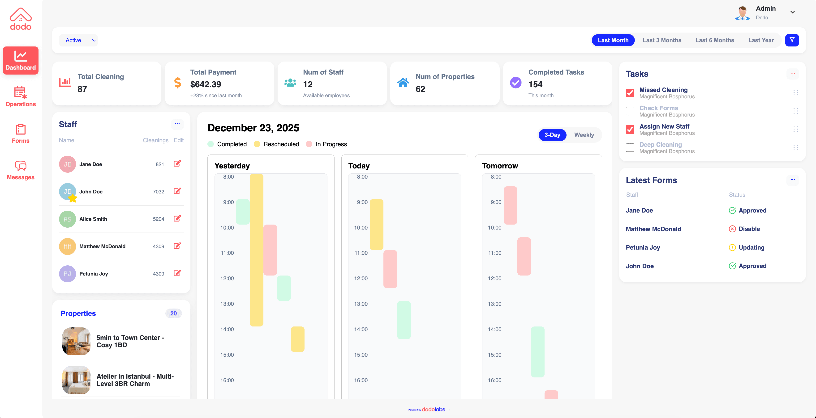 Cleaning app dashboard
